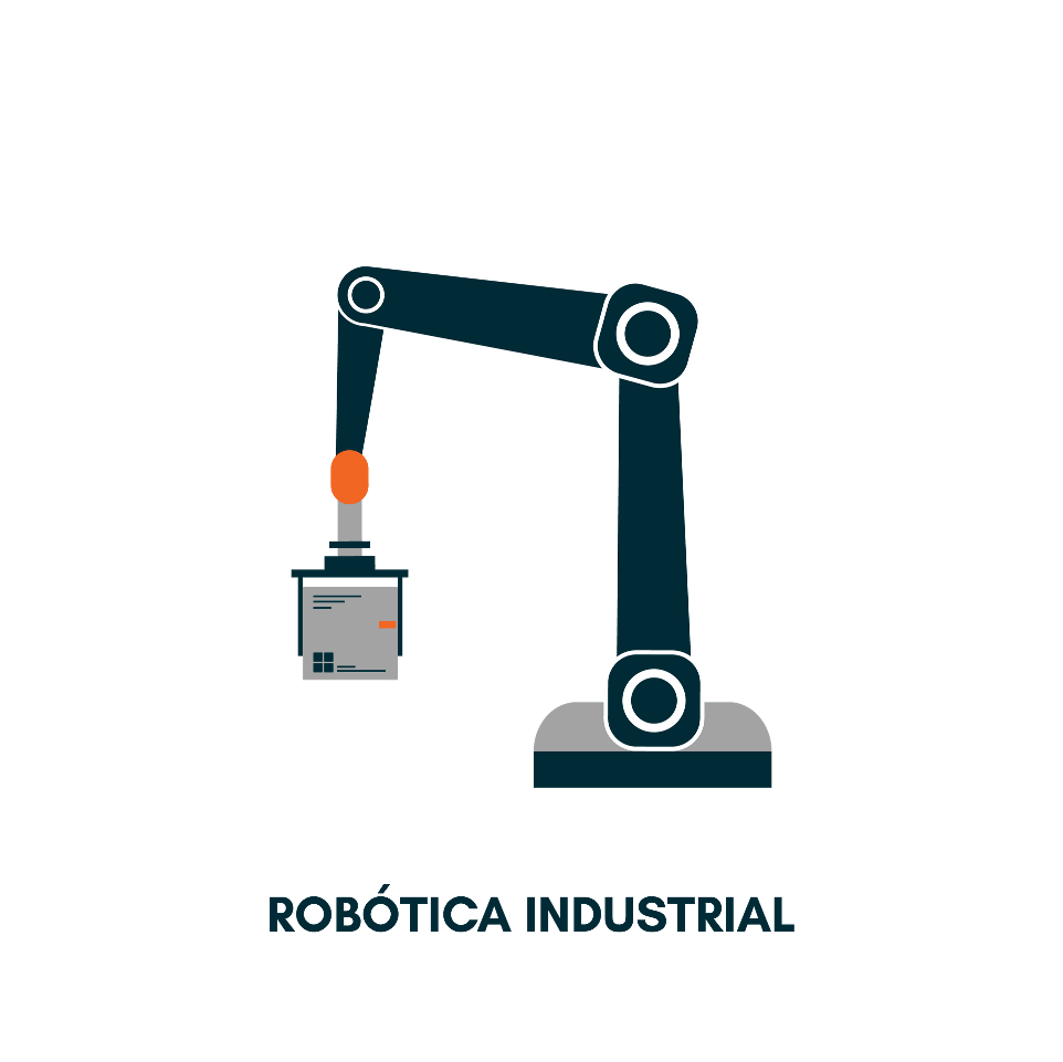 •	Industrial Robotics KUKA ABB