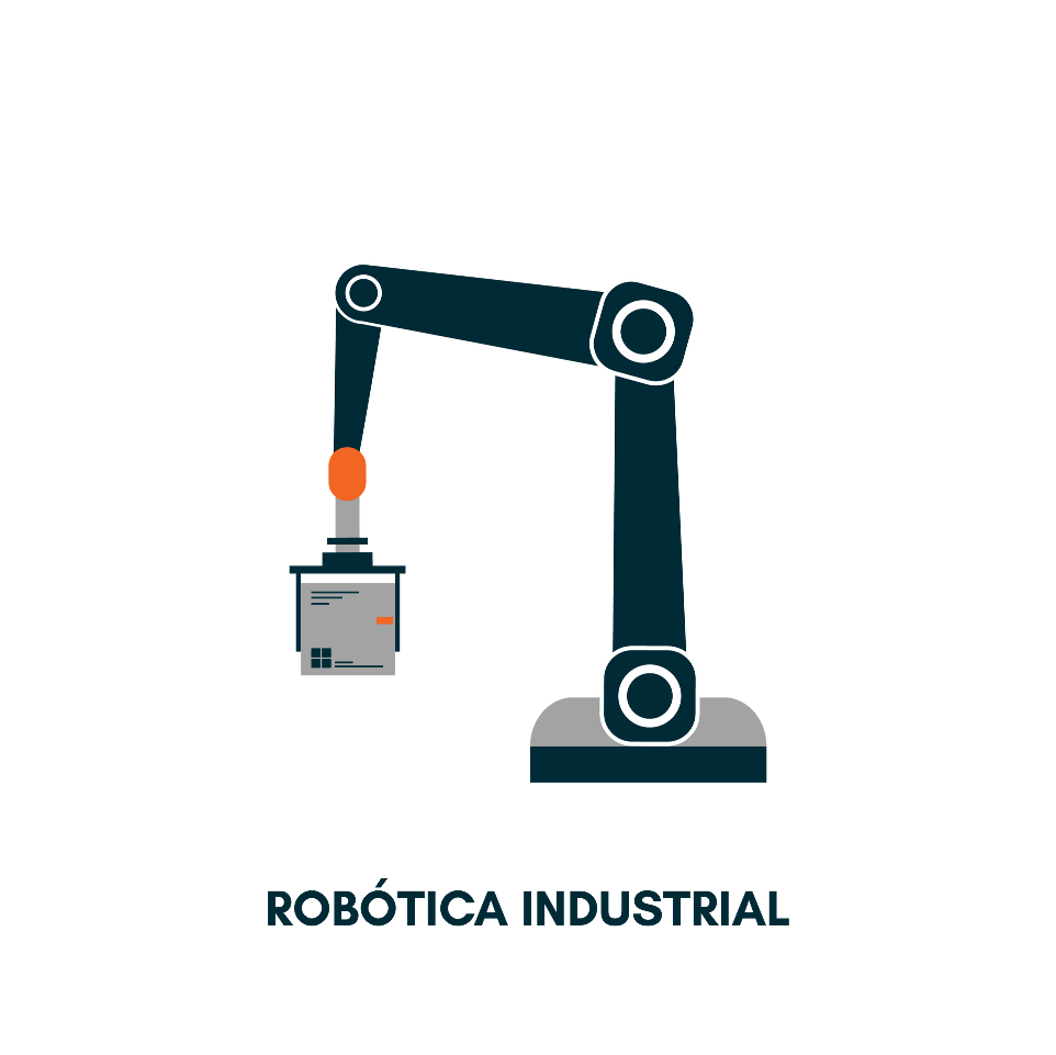 •	Robótica Industrial KUKA ABB