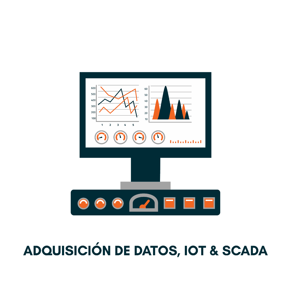 •	Data acquisition SCADA OEE