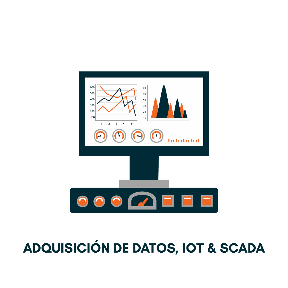 •	Adquisión de datos SCADA OEE